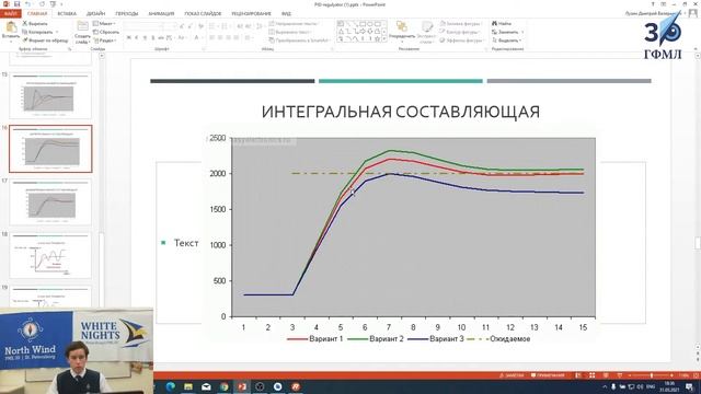 5. Практика по ПИД-регуляторам. Весенний Онлайн Лагерь FIRST Tech Challenge 2021