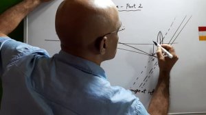 Live Telescope - Design, Diagram & Problem, Part 2