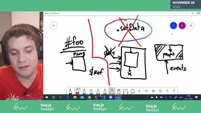 Vue 3: Сложная простота [ru] / Илья Климов