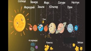 Естествознание 2 класс 19 урок