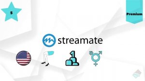 Рейтинг Вебкам Сайтов Для Модели - Топ 10