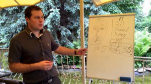 Как оценить стоит ли брать кредит?