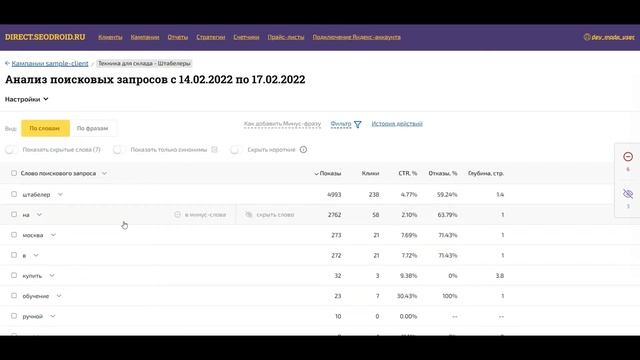 Анализ поисковых запросов в Яндекс.Директе | Сеодроид смотреть онлайн
