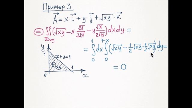 Задачи на поток и циркуляцию