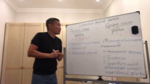Изучаем бурятский язык эффективно