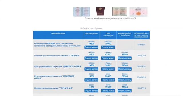 Курс гостиничного маркетинга "МАРКЕТИНГ ОТЕЛЯ" смотреть онлайн