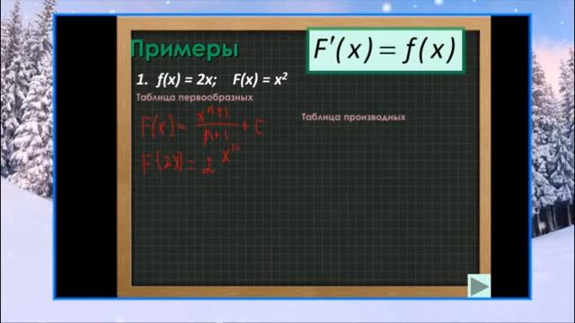 Видео урок 1 по математике на тему: "Первообразная. Интеграл" смотреть онлайн
