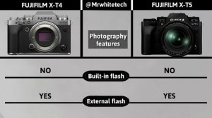 Fujifilm X-T5 VS Fujifilm X-T4 | Comparison