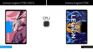 Lenovo Legion Y700 2023 Vs Lenovo Legion Y700 Comparison