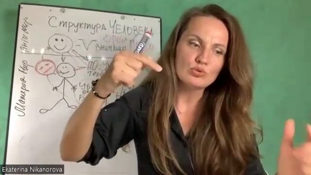 Новый подход к психологии