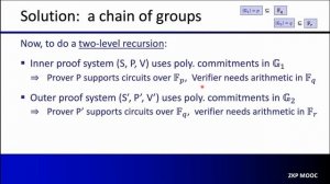 ZKP MOOC Lecture 10: Recursive SNARKs