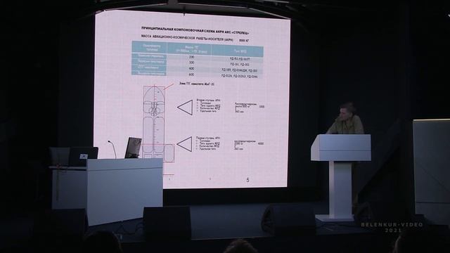 Авиационно-космические транспортные системы смотреть онлайн