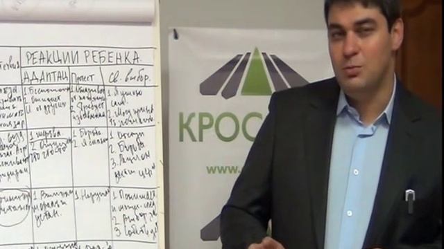 Борис Литвак. Ошибки воспитания.  5 часть. Игнорирование