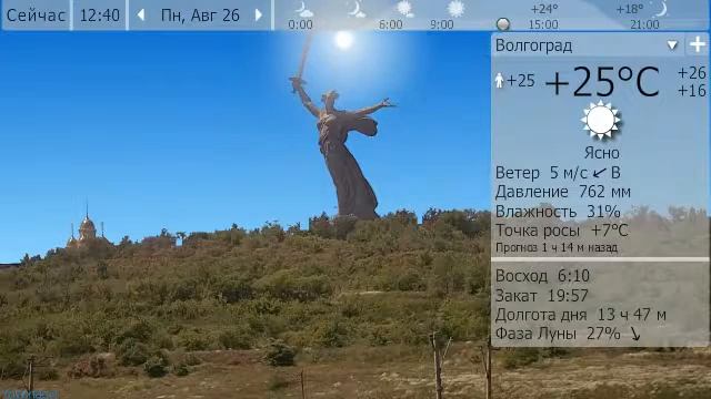 Погода. Волгоград. 25-28 августа 19 г. смотреть онлайн