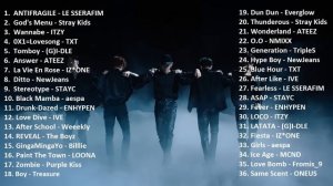[KPOP PLAYLIST] - Iconic 4th Generation Kpop Songs