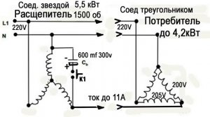 Три фазы из одной