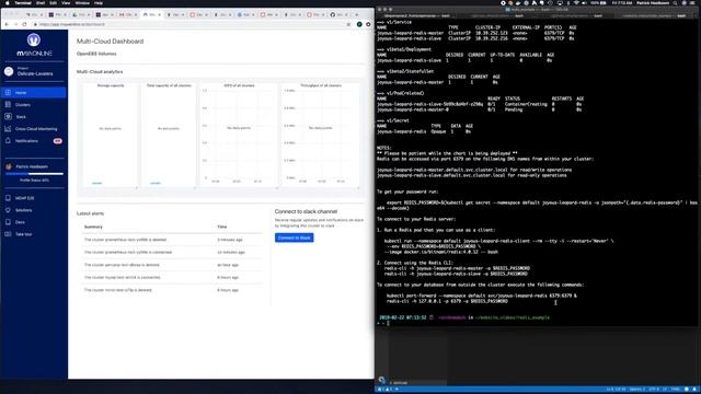 How to Install Redis on Kubernetes using OpenEBS - Container Attached Storage смотреть онлайн