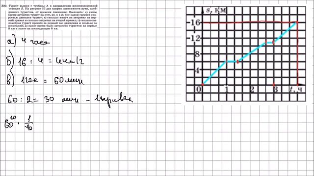 Алгебра 7 класс Макарычев, Миндюк УПР 350 смотреть онлайн