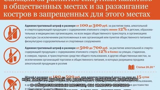 Штраф за распитие спиртных напитков в общественном месте, 2018 год