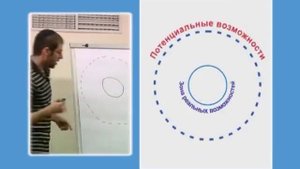 Ставим цели   Ицхак Пинтосевич