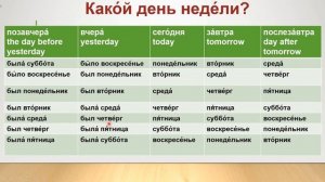 Russian Teacher Speaks Russian - 31- Days of the week in Russian - Apprendre le Russe - lære russis