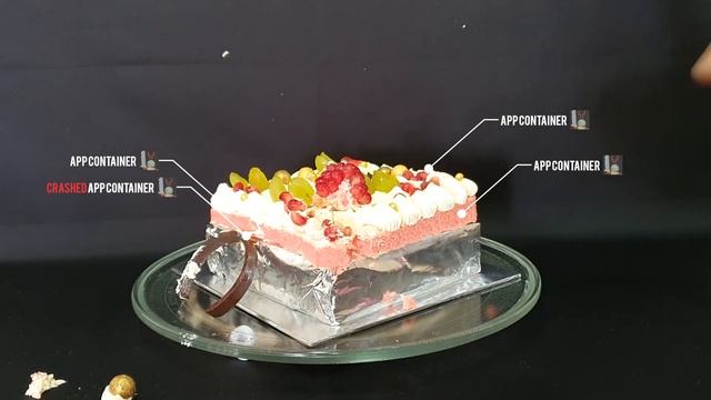 Docker explained with cake