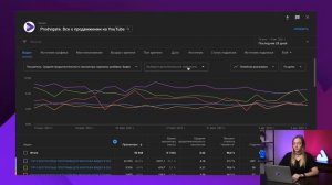 Зачем нужны конечные заставки в видео на YouTube? Как поставить конечную заставку в ролике