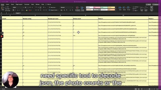 How to find local business data? (email, phone, LinkedIn...)