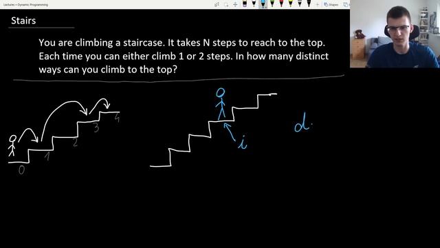 Dynamic Programming lecture #1 - Fibonacci, iteration vs recursion