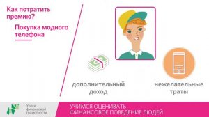 Учимся оценивать финансовое поведение людей