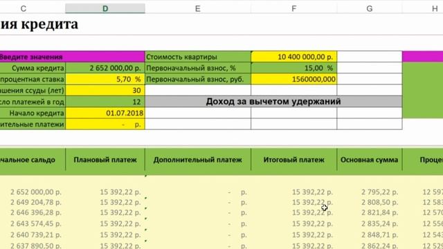 Брать или не брать ипотеку в 2023 году? Какая ипотека  выгоднее? разбор ВСЕХ ипотечных программ 202