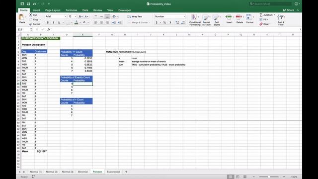Poisson Distribution in Excel смотреть онлайн