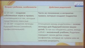 ПРЕЗЕНТАЦИЯ КНИГИ ДОКТОРА ПЕДАГОГИЧЕСКИХ НАУК