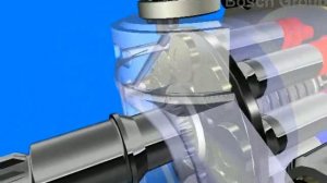 Обучающий материал гидромоторы и гидронасосы Rexroth