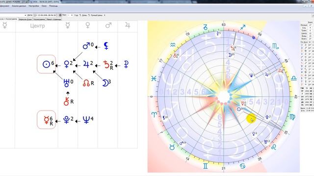 Солнце соединение ретро Меркурий смотреть онлайн