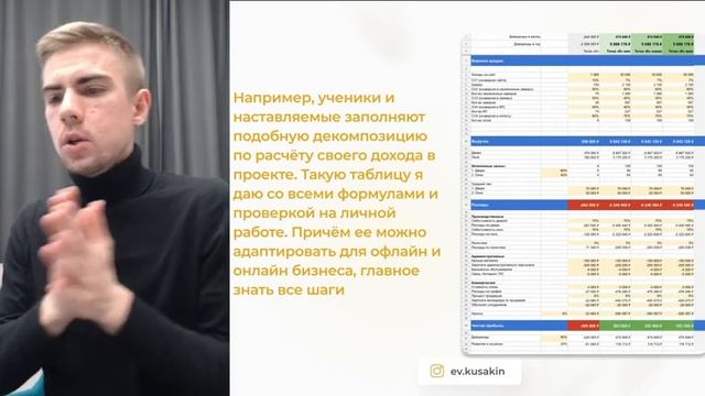 4 шага для предпринимателей по созданию бизнеса на консалтинге от 300.000 рублей