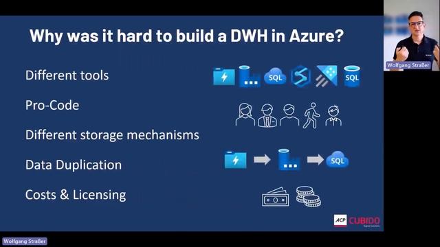 Cool Runnings 2023: Let's talk about Data Governance in Microsoft Fabric with Wolfgang Strasser смотреть онлайн