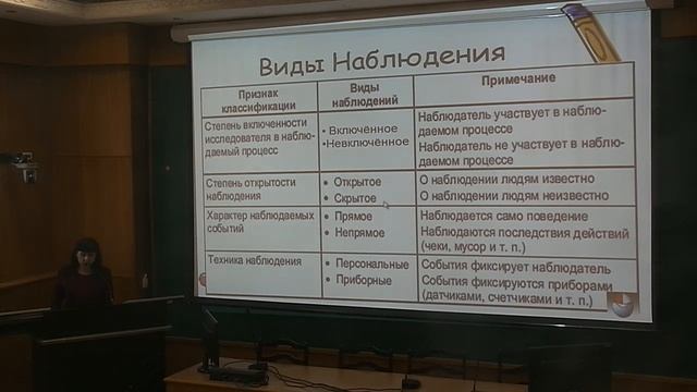 Лекция КНИТУ, А-330, 15.25-16.55 смотреть онлайн