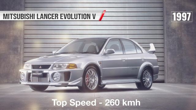 Evolution of Mitsubishi Lancer Evolution  1992 - 2017