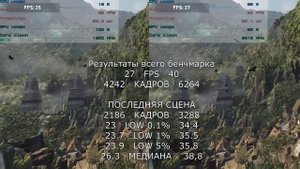 Встройка мощнее некоторых дискреток | Разгон графики в Ryzen 5 5600g | RAM DDR4 4533 МГц | +50%