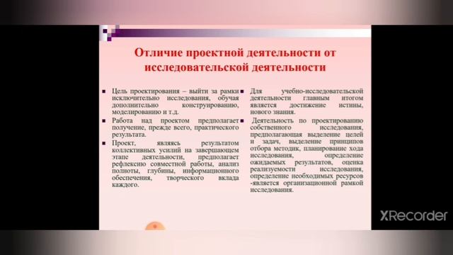 Индивидуальный проект в старшей школе смотреть онлайн