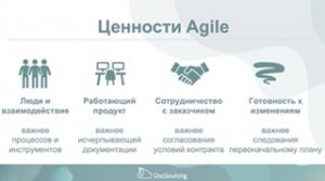 Agile, Scrum, Kanban: гибкие методологии разработки продукта