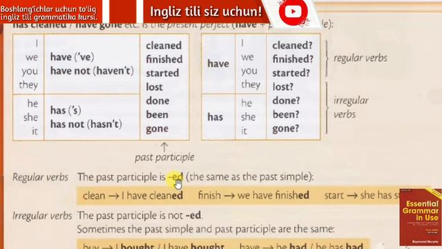 Raymond Murphy qizil kitobi.I have done PRESENT PERFECT I смотреть онлайн