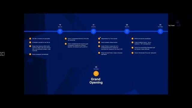 Новости, которых ждут I пятничный дайджест от СЕО Insider Club Тимура Гордейко!