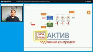 Как зарабатывать в интернет на партнерских программах онлайн-курсов • зарабатывать на партнерках