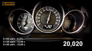 Mazda CX-5 2.5 6AT (2016): Разгон