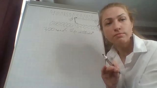 Разбор системы оплаты труда на примере Оператора машинного доения смотреть онлайн