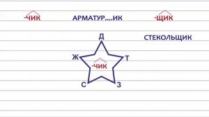 Суффиксы ЧИК-ЩИК у имён существительных