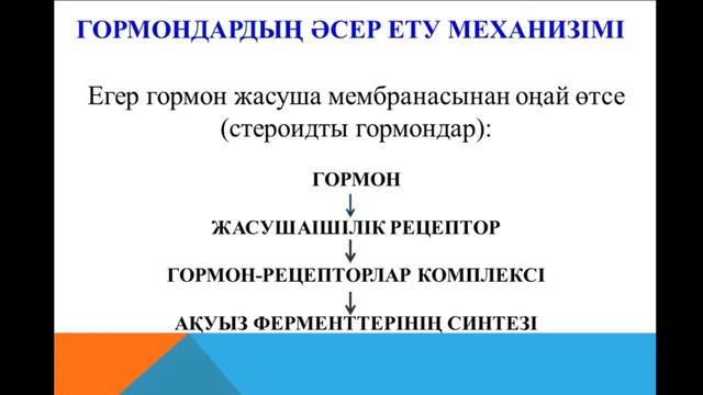 ІІ тоқсан Биология, 11 класс, Мембраналық рецепторлар арқылы гормондық сигналдардың берілуі