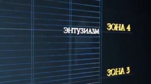 как применять Дианетику